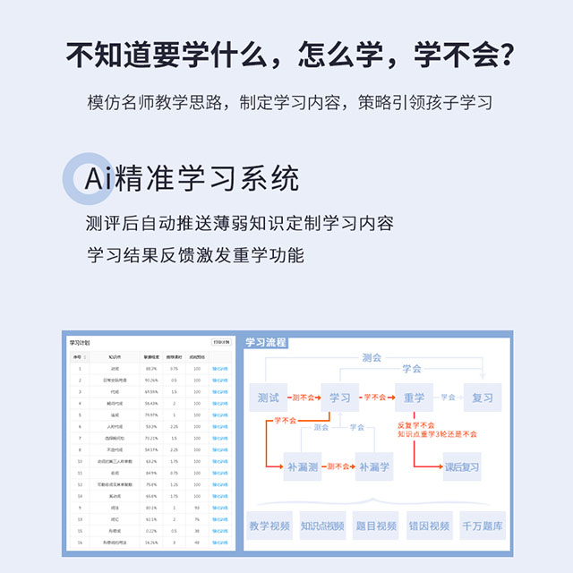 佐管家1年高中段会员（送联想学习机）